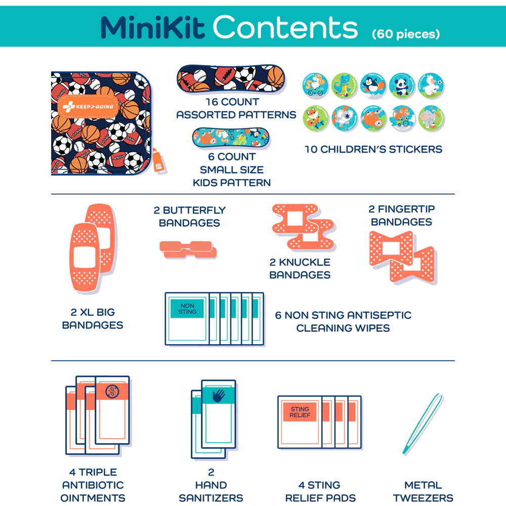 First Aid "Nurse" MiniKit (60 pcs)